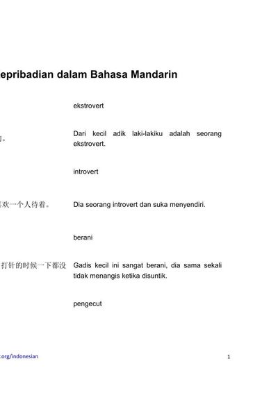 Sampul 30 Words To Describe Personality Indonesian