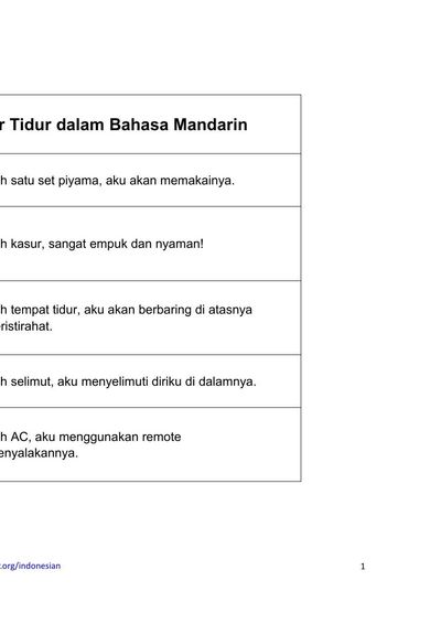 Sampul 30 Sentences To Describe Bedroom Terms Indonesian